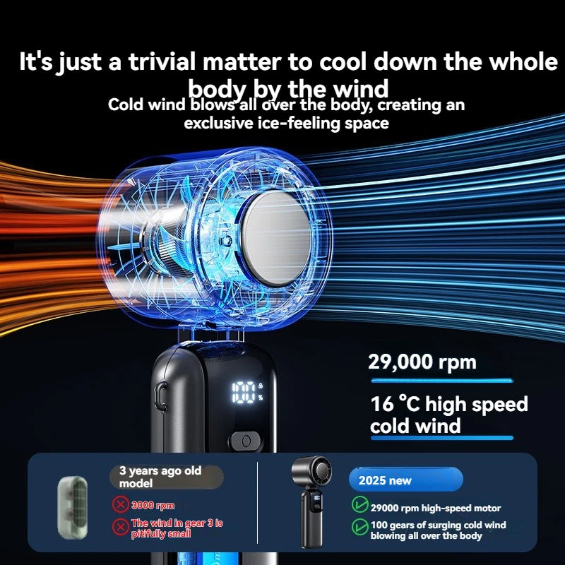 Handheld High-speed Portable Fan