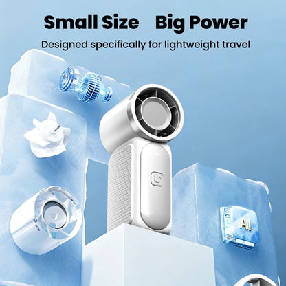 Portable Mini Fan